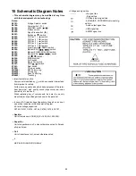 Предварительный просмотр 96 страницы Panasonic SA-AK580PH Service Manual