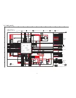 Предварительный просмотр 98 страницы Panasonic SA-AK580PH Service Manual