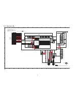 Preview for 104 page of Panasonic SA-AK580PH Service Manual