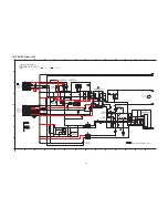 Preview for 113 page of Panasonic SA-AK580PH Service Manual