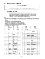 Предварительный просмотр 128 страницы Panasonic SA-AK580PH Service Manual