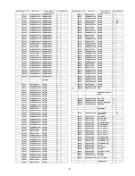 Предварительный просмотр 131 страницы Panasonic SA-AK580PH Service Manual