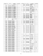 Предварительный просмотр 132 страницы Panasonic SA-AK580PH Service Manual