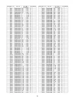 Предварительный просмотр 134 страницы Panasonic SA-AK580PH Service Manual