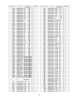 Предварительный просмотр 137 страницы Panasonic SA-AK580PH Service Manual