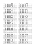 Предварительный просмотр 138 страницы Panasonic SA-AK580PH Service Manual