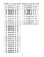 Предварительный просмотр 140 страницы Panasonic SA-AK580PH Service Manual