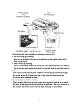 Preview for 6 page of Panasonic SA-AK600GC Service Manual