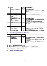 Preview for 30 page of Panasonic SA-AK600GC Service Manual