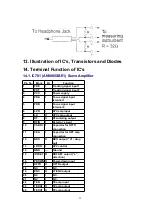 Preview for 35 page of Panasonic SA-AK600GC Service Manual