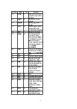 Preview for 37 page of Panasonic SA-AK600GC Service Manual