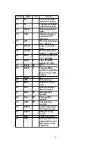 Preview for 38 page of Panasonic SA-AK600GC Service Manual