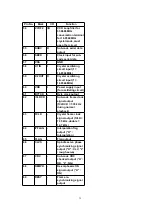 Preview for 39 page of Panasonic SA-AK600GC Service Manual