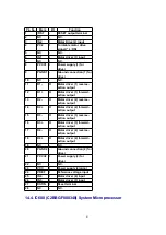 Preview for 41 page of Panasonic SA-AK600GC Service Manual