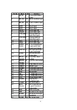 Preview for 42 page of Panasonic SA-AK600GC Service Manual