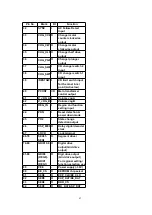 Preview for 43 page of Panasonic SA-AK600GC Service Manual