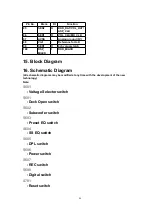 Preview for 44 page of Panasonic SA-AK600GC Service Manual