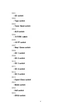 Preview for 45 page of Panasonic SA-AK600GC Service Manual