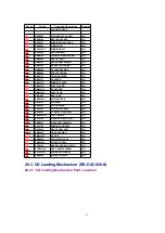 Preview for 51 page of Panasonic SA-AK600GC Service Manual