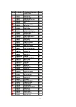 Preview for 54 page of Panasonic SA-AK600GC Service Manual