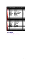 Preview for 55 page of Panasonic SA-AK600GC Service Manual