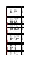 Preview for 59 page of Panasonic SA-AK600GC Service Manual