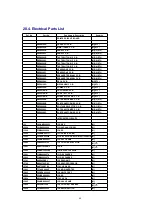 Preview for 60 page of Panasonic SA-AK600GC Service Manual