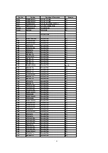 Preview for 61 page of Panasonic SA-AK600GC Service Manual