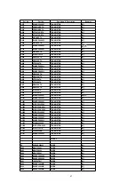 Preview for 63 page of Panasonic SA-AK600GC Service Manual