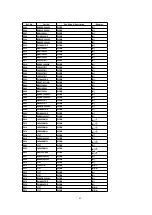 Preview for 65 page of Panasonic SA-AK600GC Service Manual