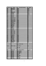 Preview for 67 page of Panasonic SA-AK600GC Service Manual