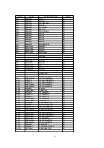 Preview for 69 page of Panasonic SA-AK600GC Service Manual