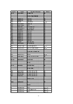 Preview for 70 page of Panasonic SA-AK600GC Service Manual