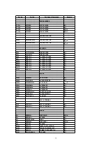 Preview for 72 page of Panasonic SA-AK600GC Service Manual