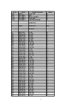 Preview for 73 page of Panasonic SA-AK600GC Service Manual