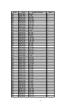 Preview for 74 page of Panasonic SA-AK600GC Service Manual