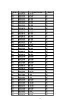 Preview for 75 page of Panasonic SA-AK600GC Service Manual