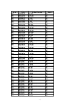 Preview for 77 page of Panasonic SA-AK600GC Service Manual