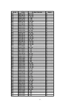 Preview for 81 page of Panasonic SA-AK600GC Service Manual