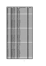 Preview for 82 page of Panasonic SA-AK600GC Service Manual