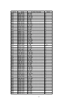 Preview for 83 page of Panasonic SA-AK600GC Service Manual