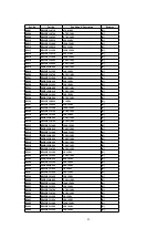 Preview for 85 page of Panasonic SA-AK600GC Service Manual