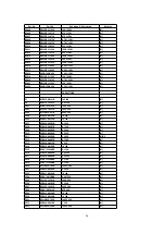 Preview for 86 page of Panasonic SA-AK600GC Service Manual