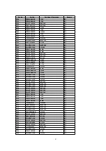 Preview for 87 page of Panasonic SA-AK600GC Service Manual