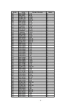 Preview for 88 page of Panasonic SA-AK600GC Service Manual