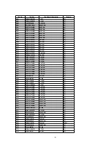 Preview for 89 page of Panasonic SA-AK600GC Service Manual