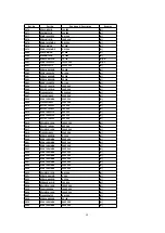 Preview for 90 page of Panasonic SA-AK600GC Service Manual