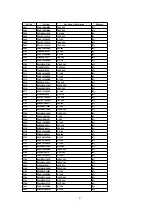 Preview for 91 page of Panasonic SA-AK600GC Service Manual