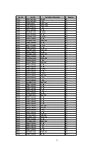 Preview for 94 page of Panasonic SA-AK600GC Service Manual