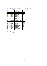 Preview for 96 page of Panasonic SA-AK600GC Service Manual